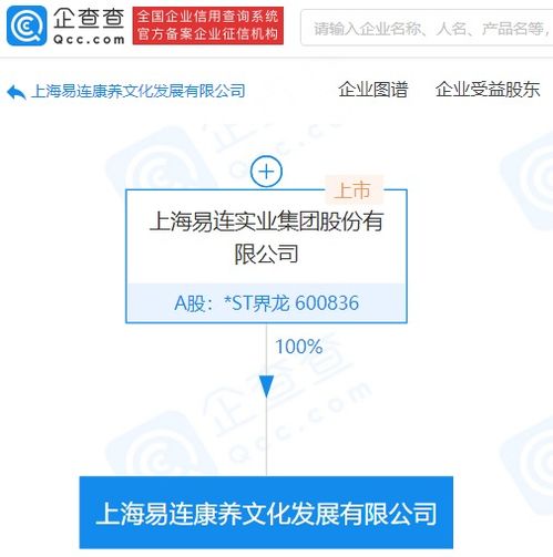 探索創新孵化智能文化供給
